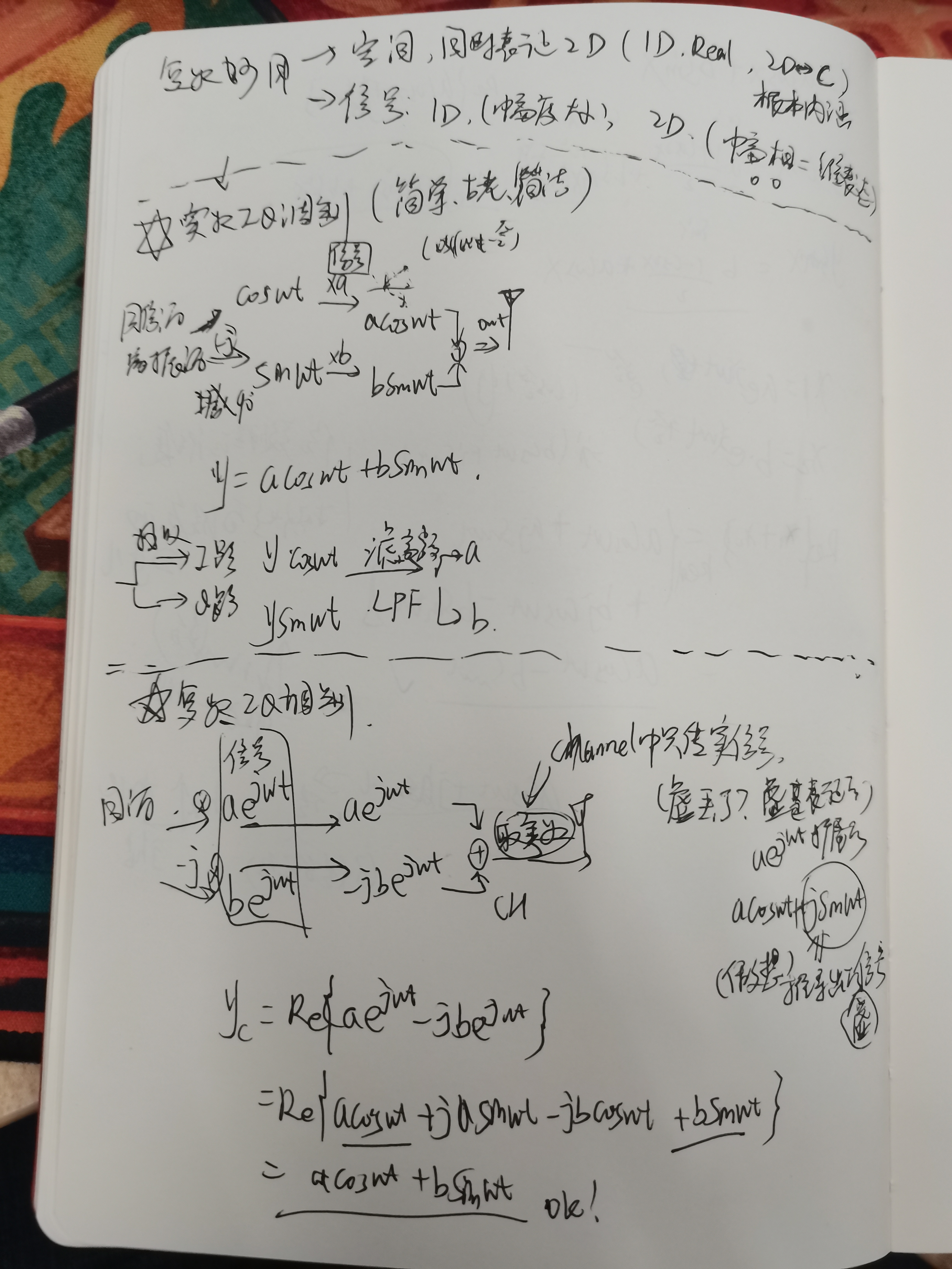 实数iq调制和复数的对比，晕了好多年，就是不明白。知道现在记住信道只传实数信号，世界上没有复数信号，只是一种数学手段，处理和展示方法，实数处理完全可替代 只是没有相位信息，不如复数直观。