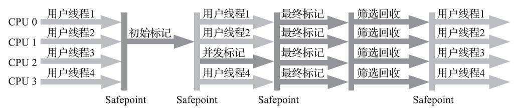 技术图片