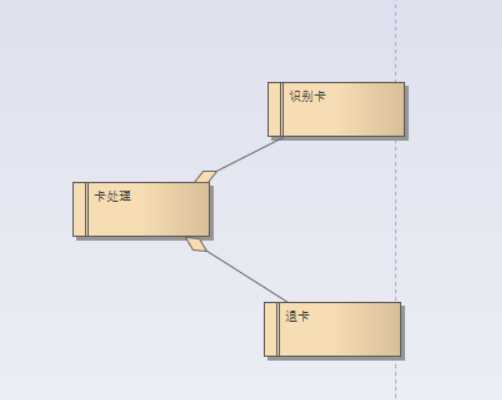 技术图片