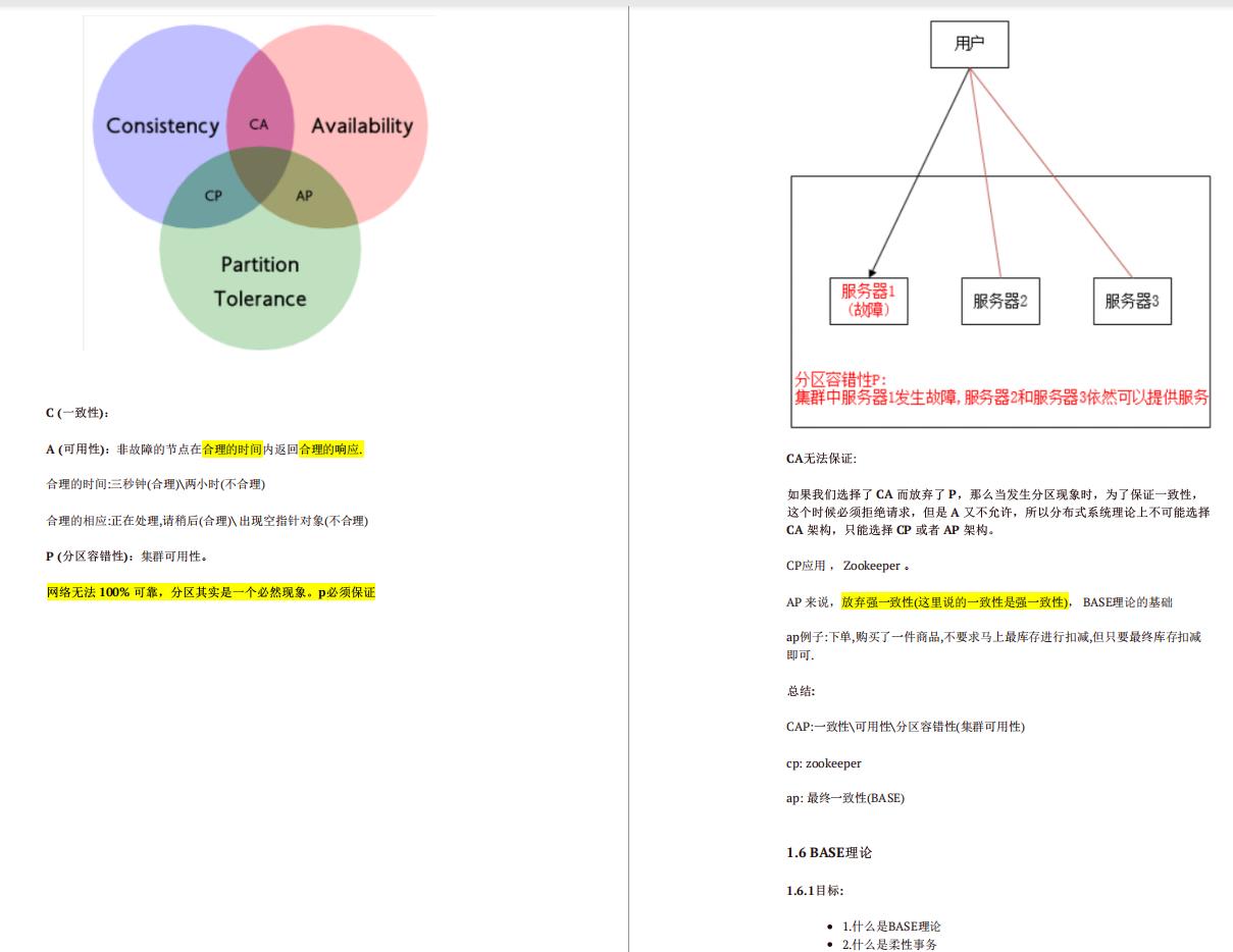 终极外挂！肝完这份MQ+分布式事务套餐，其实阿里P8你也值得