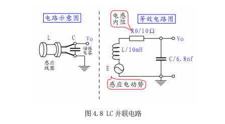 技术图片