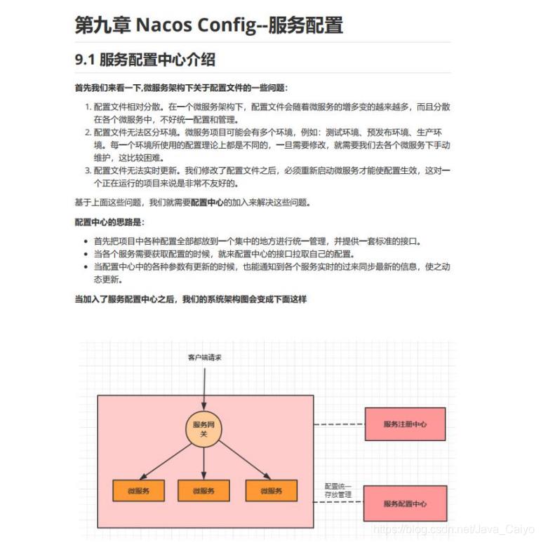 阿里疯传“SpringCloud Alibaba”学习笔记