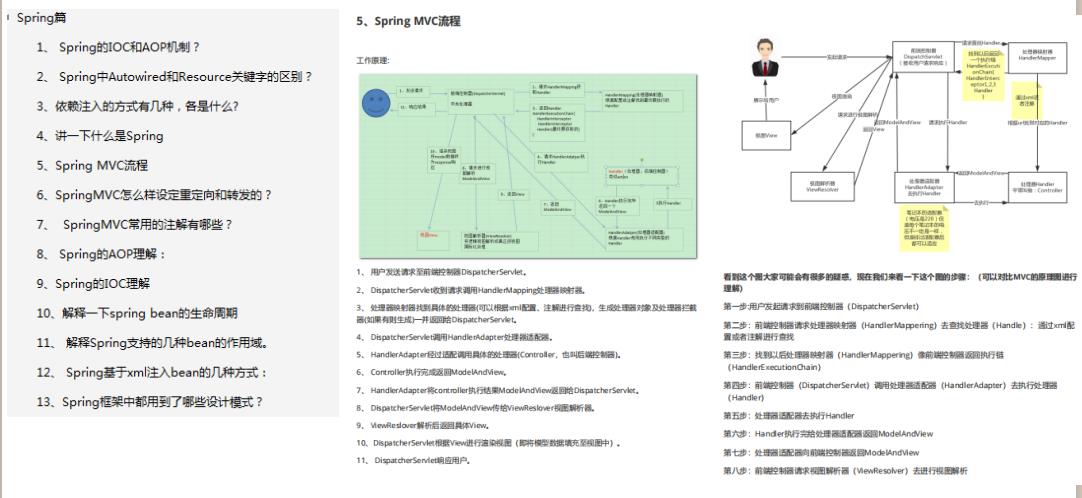 全网独家首发！一份破解大厂面试官千层套路的Spring源码笔记