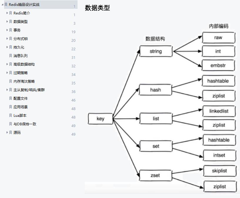 入职腾讯的前一天，我哭了（传统行业被裁，奋战一年成功逆袭！）