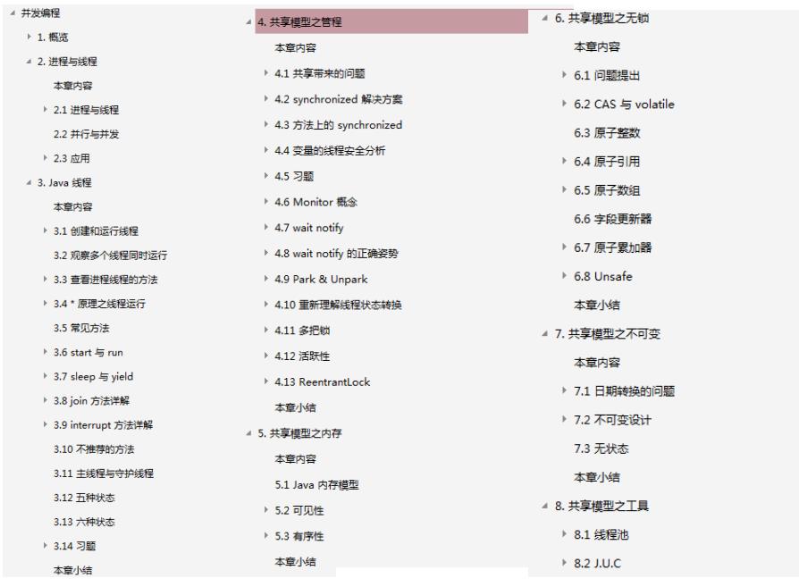 太硬核了！GitHub上堪称完美的神仙并发编程笔记，请收下我的下巴