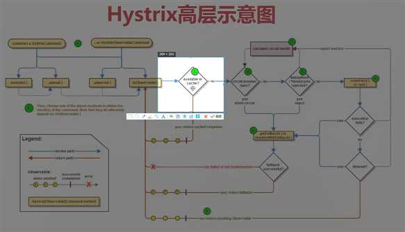 技术图片