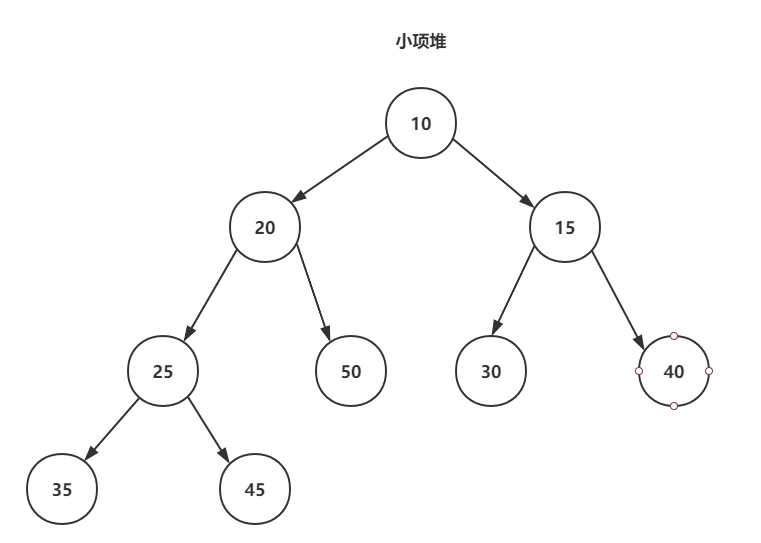 技术图片