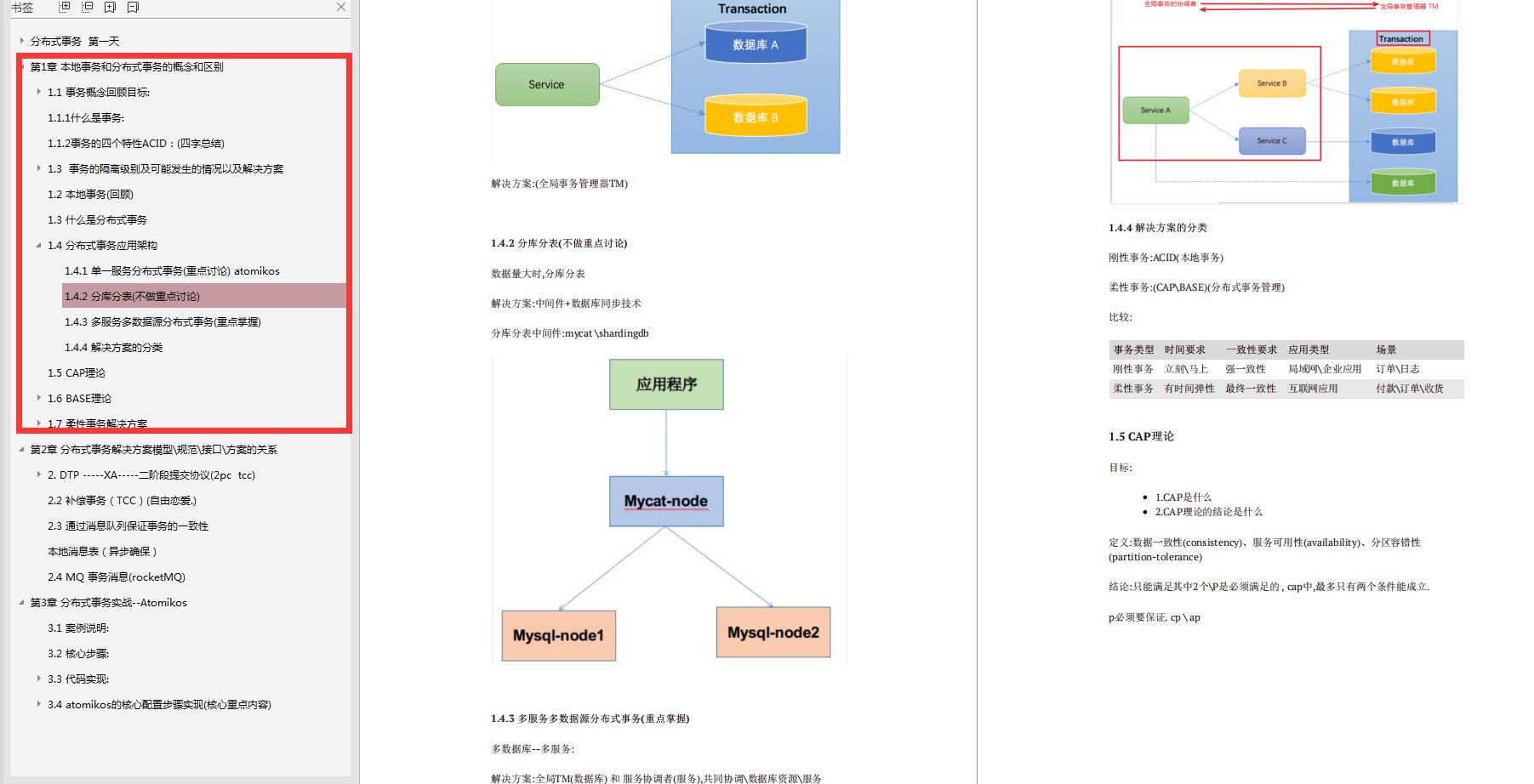 终极外挂！肝完这份MQ+分布式事务套餐，其实阿里P8你也值得