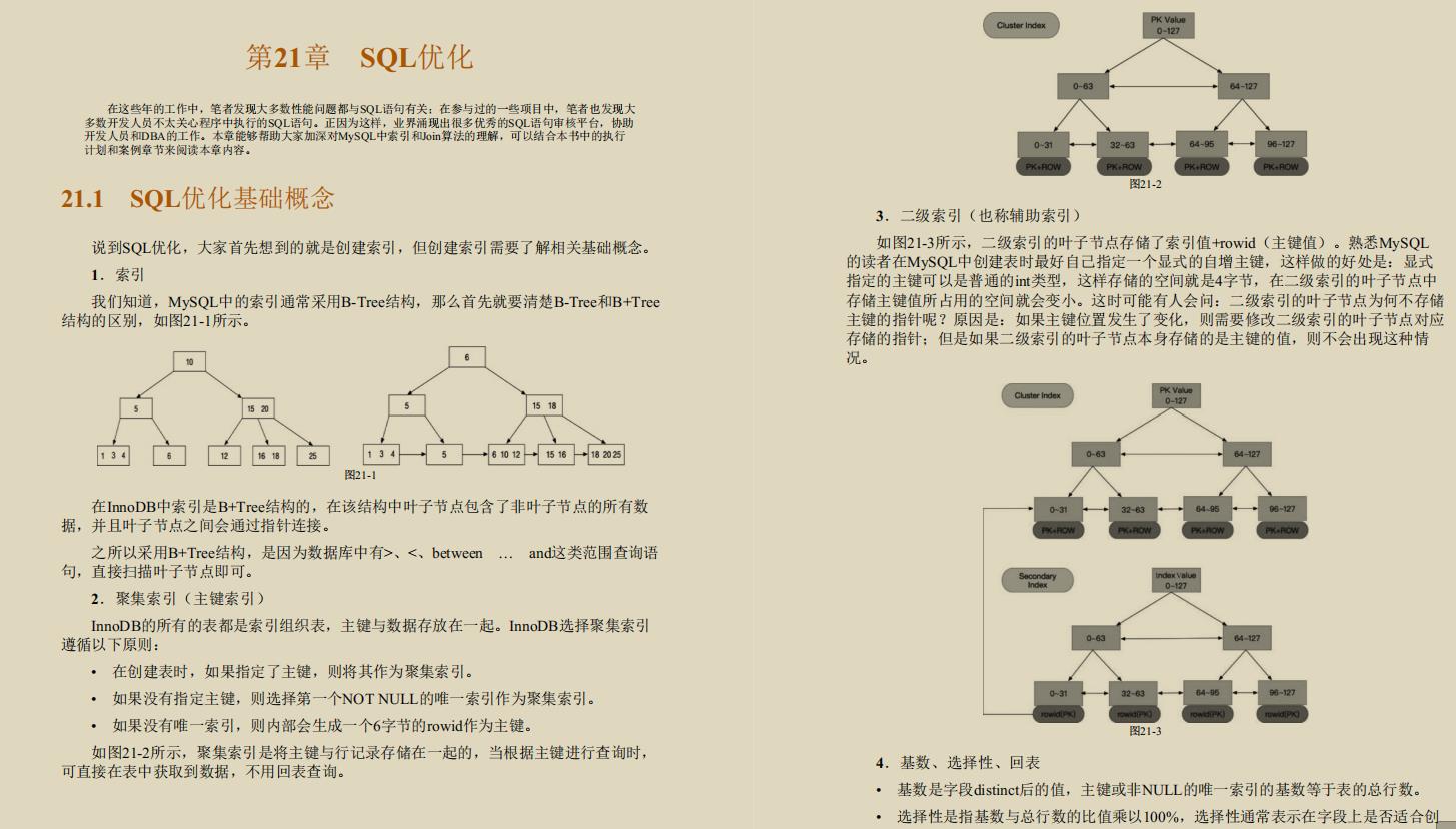 诧异！GitHub上竟有阿里专家用800页笔记，只讲MySQL调优而且火了