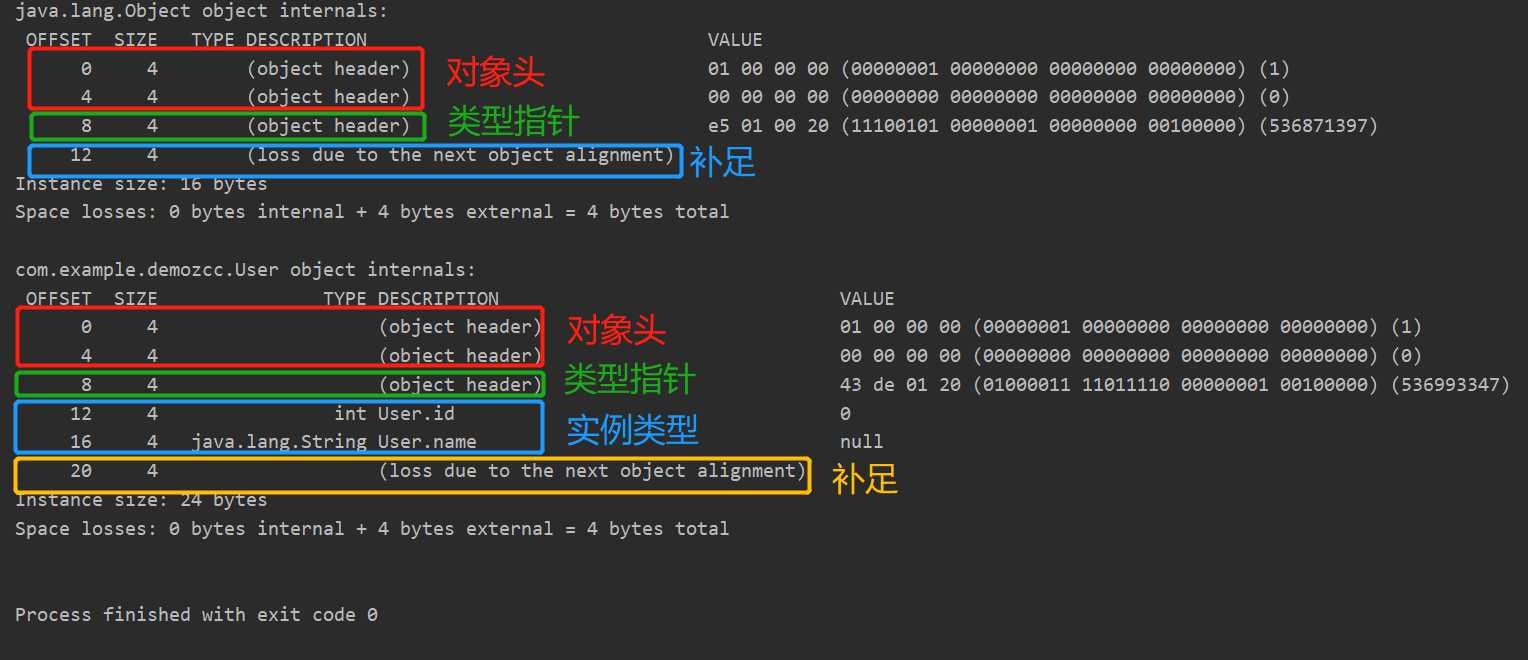 技术图片