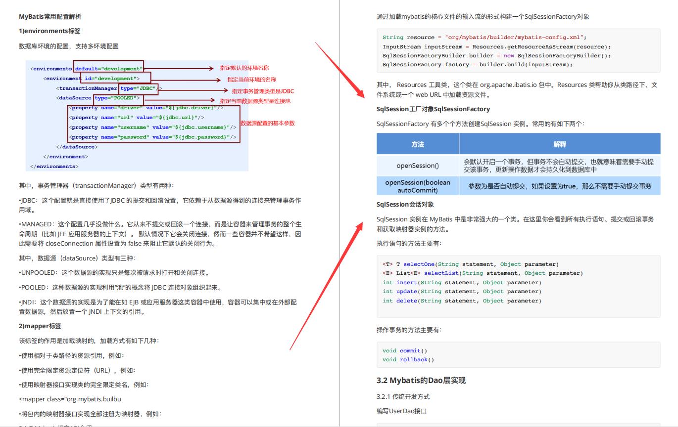 厉害了！阿里内部都用的Spring+MyBatis源码手册，实战理论两不误