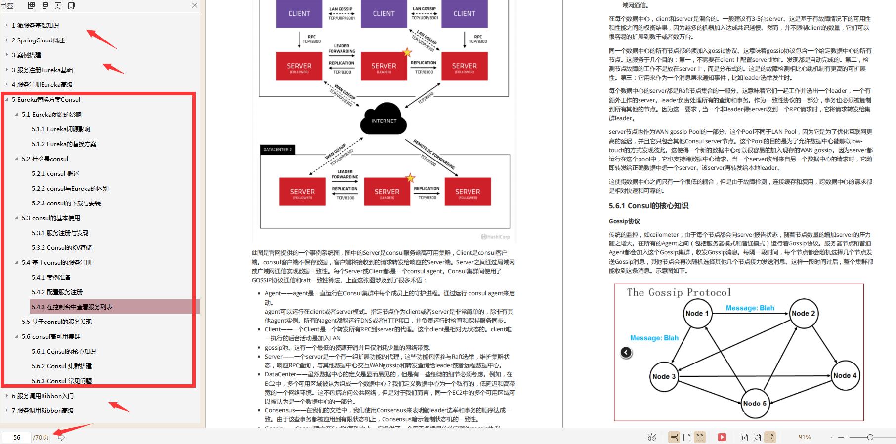 千呼万唤始出来！从源码到架构的Spring全系列笔记，已全部分享