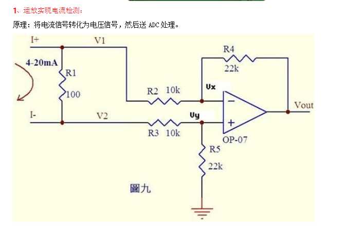 技术图片