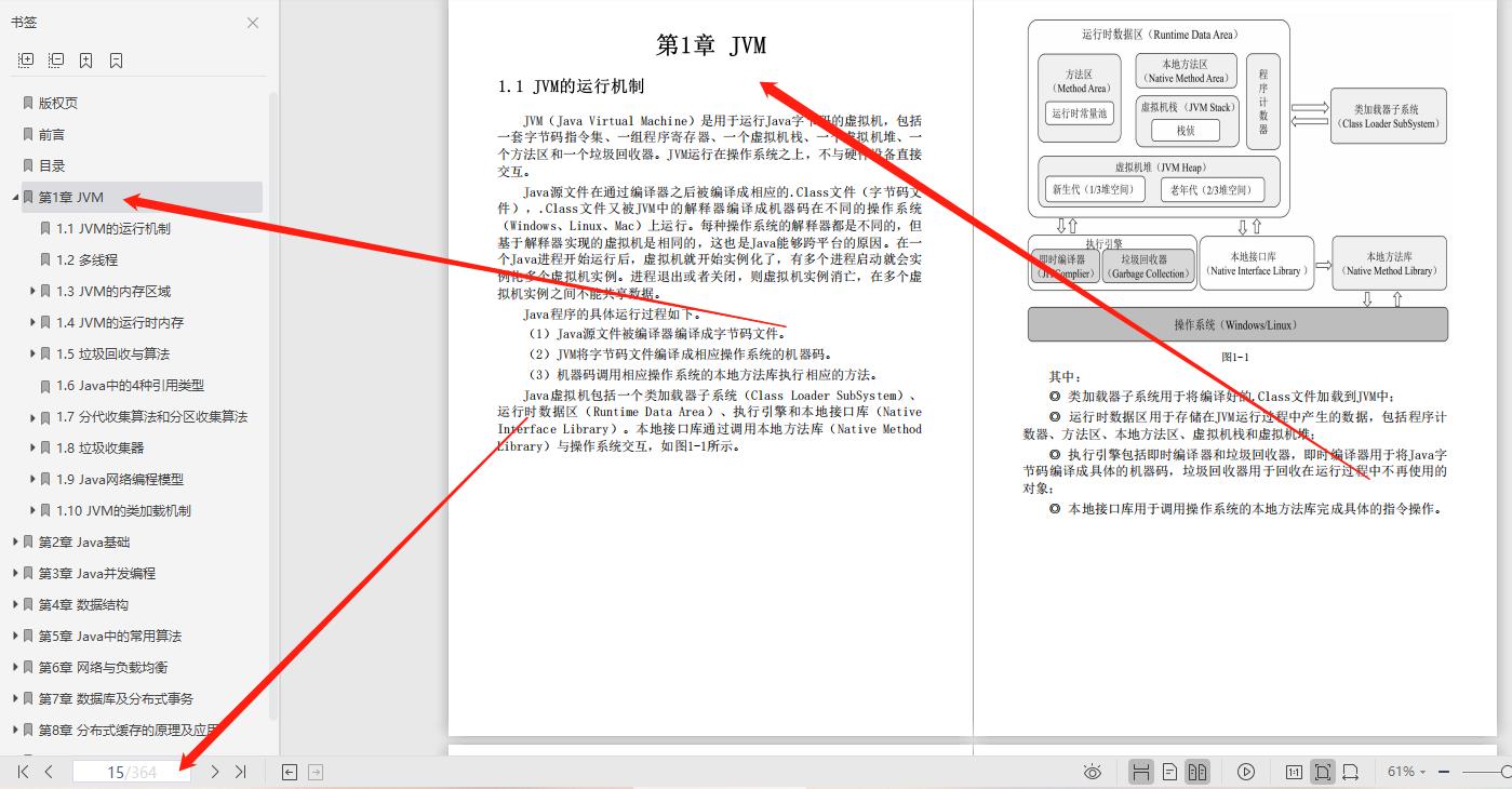 超赞！GitHub上百万下载量Java面试手册！颠覆你的认知