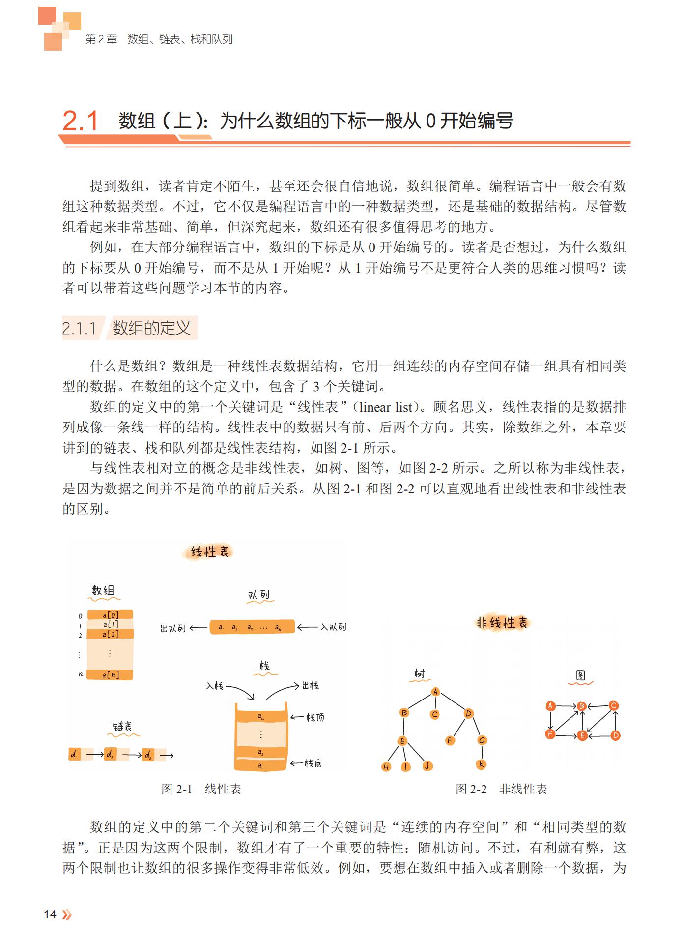 20个经典数据结构与算法，300幅算法手绘图解，带你领略算法之美