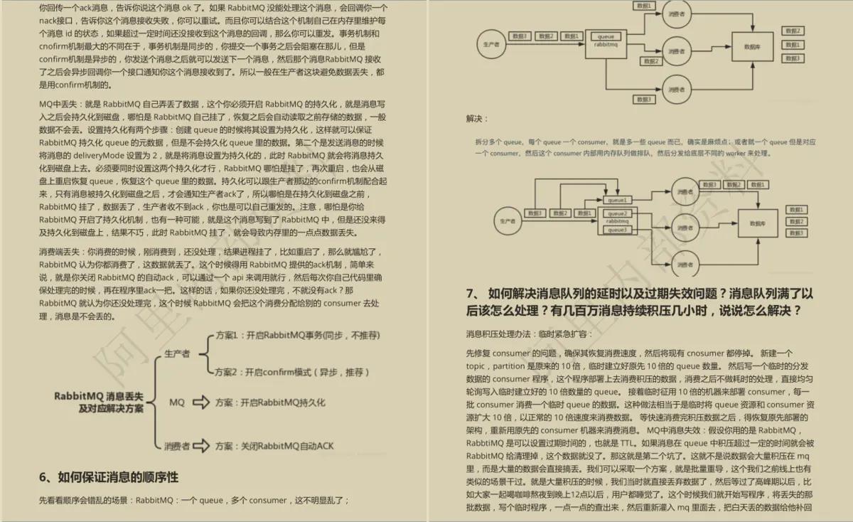 10W字阿里内部最新Java面试手册有多强？竟让GitHub低头！的