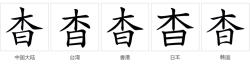 杳 字形对比