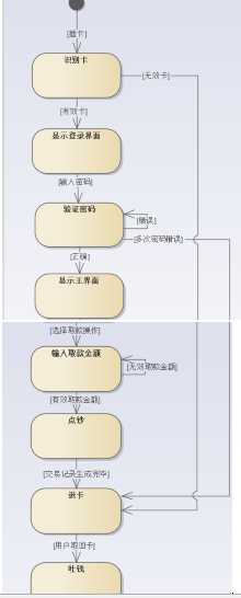 技术图片