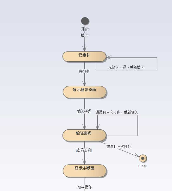 技术图片