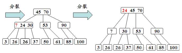 技术图片