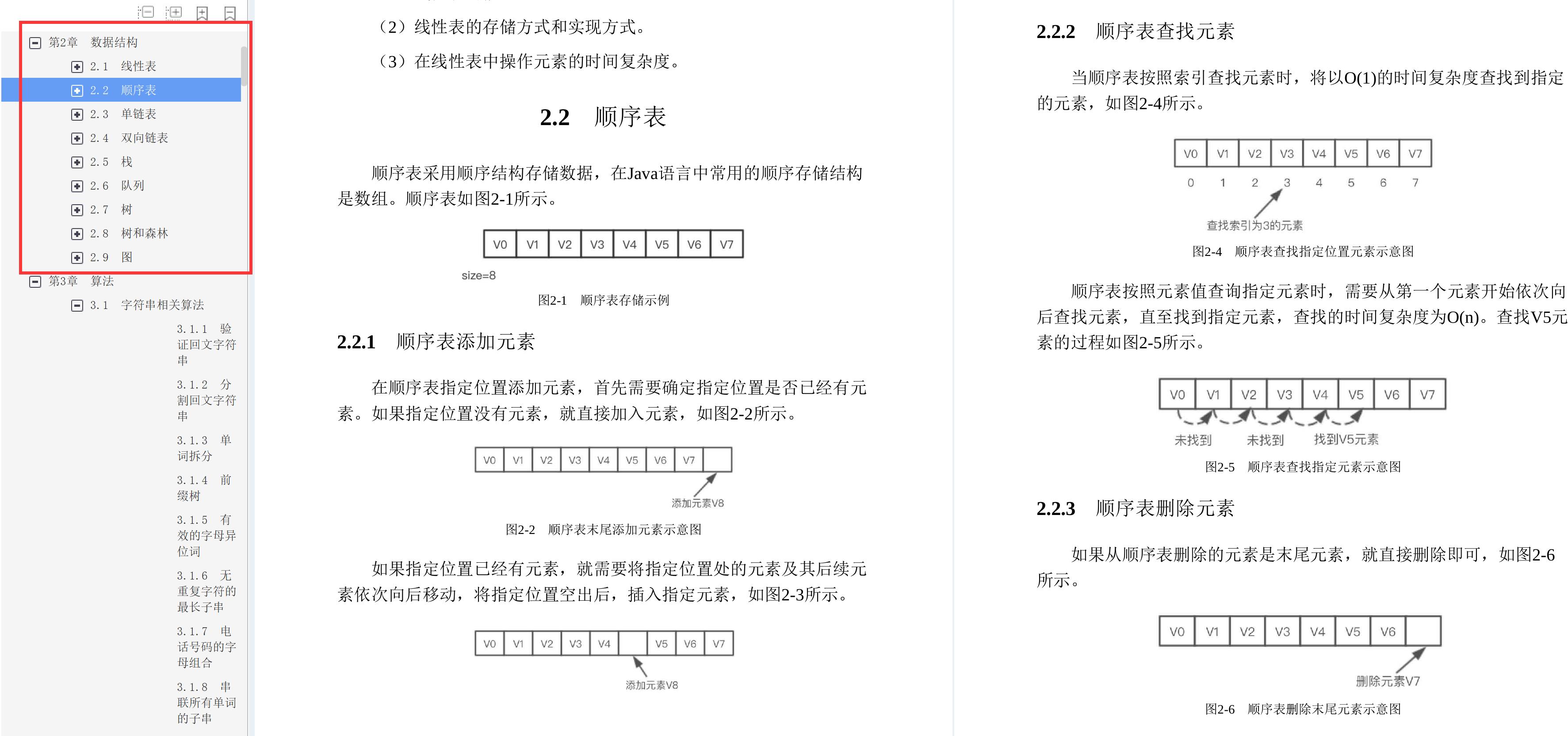 八位阿里大牛耗时三年总结出Java面试复盘手册！带你实现逆风翻盘