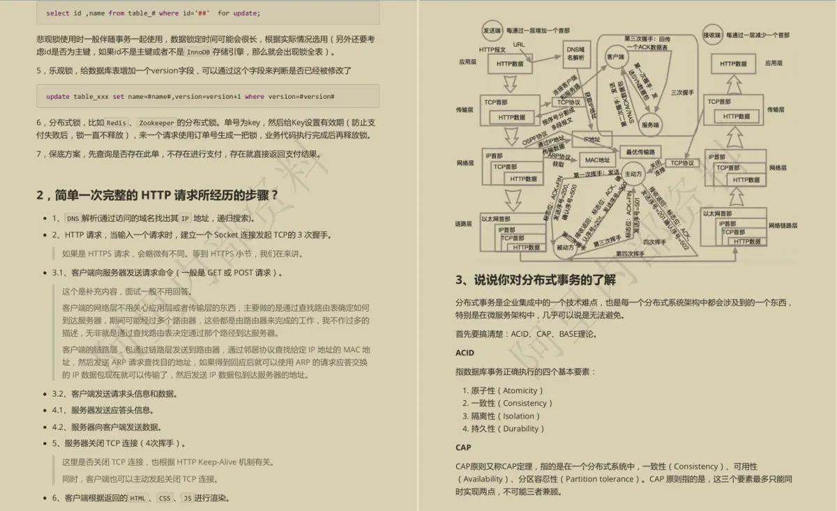 10W字阿里内部最新Java面试手册有多强？竟让GitHub低头！的