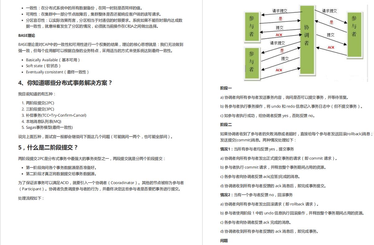 封神总结！蚂蚁金服+滴滴+美团+拼多多+腾讯15万字Java面试题