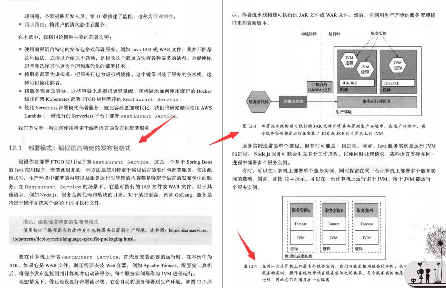 你见过这份484页+44个架构微服务架构设计模式吗？值得收藏