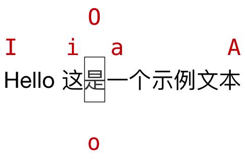 [外链图片转存失败,源站可能有防盗链机制,建议将图片保存下来直接上传(img-0RCvmwN0-1623305016527)(media/14993340485745/004_%E6%8F%92%E5%85%A5%E5%91%BD%E4%BB%A4.png)]