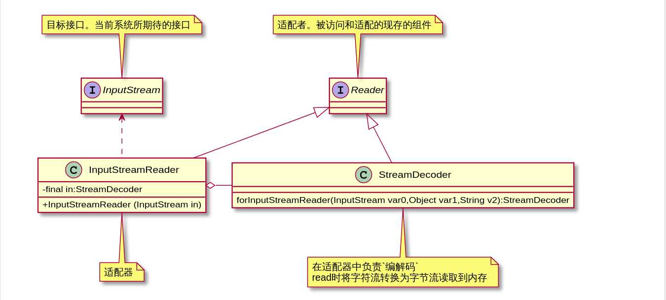 技术图片