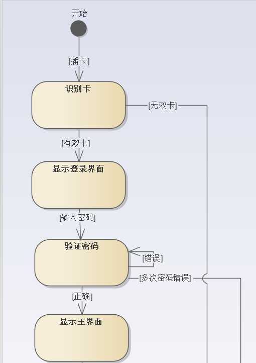 技术图片