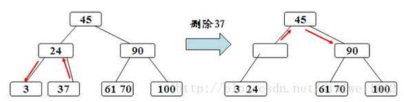 技术图片