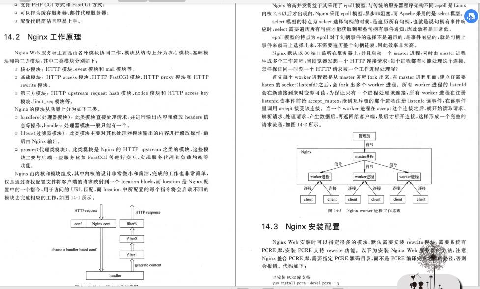 恐怖！会Linux竟这么吃香，看完BAT运维实战pdf就知道（Java岗）