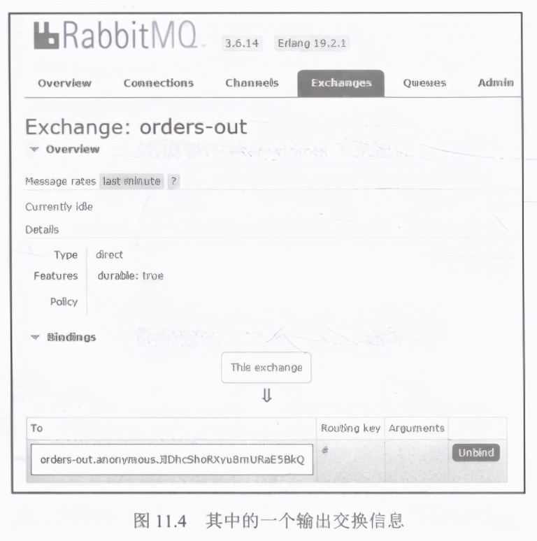 精通springcloud：自定义RabbitMQ代理的连接