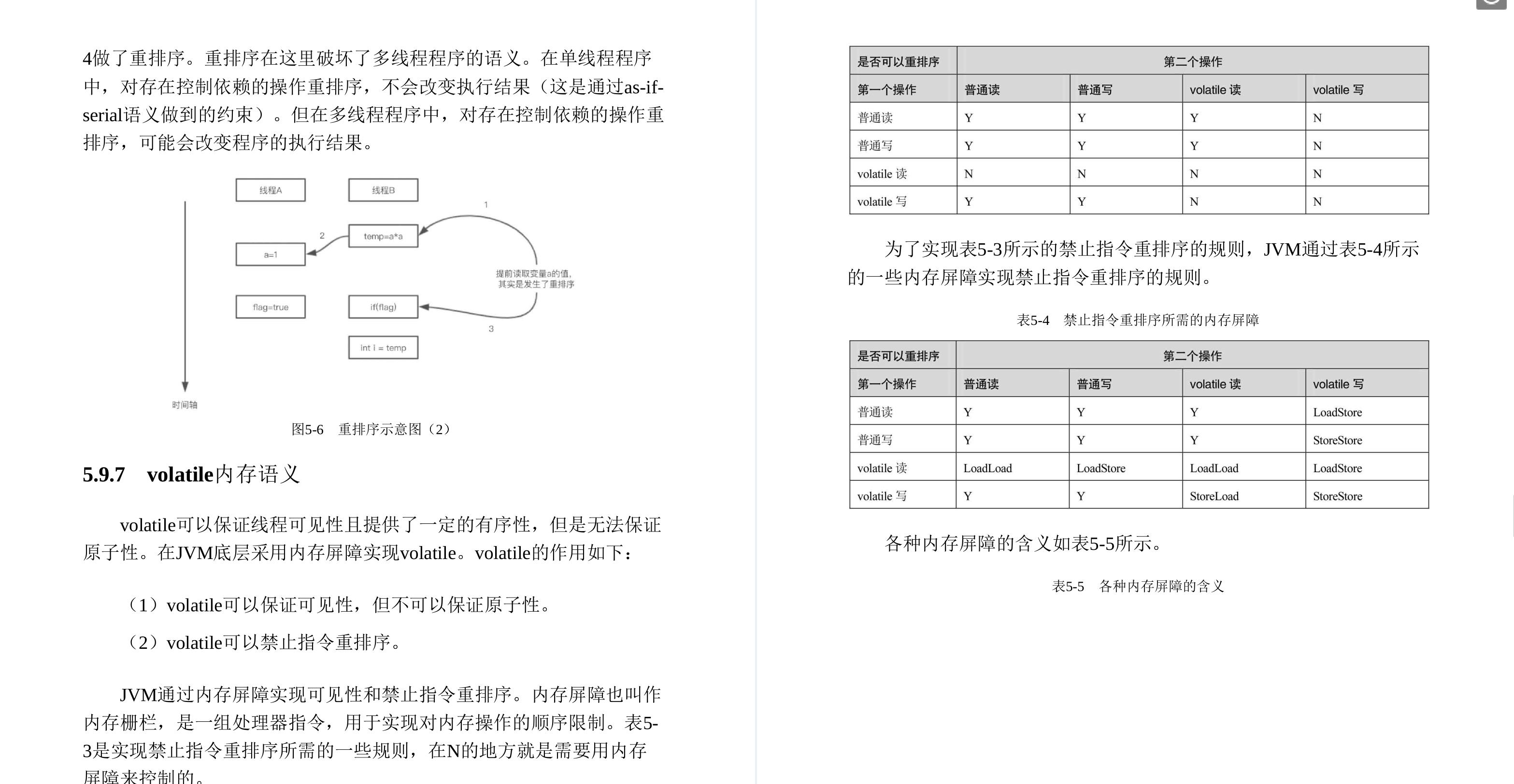 八位阿里大牛耗时三年总结出Java面试复盘手册！带你实现逆风翻盘