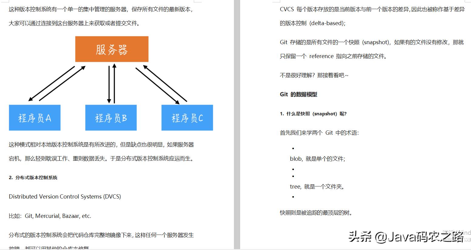 Java面试很难？啃完阿里老哥这套Java架构速成笔记，我都能拿30K