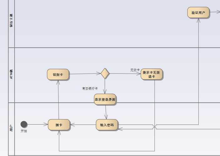 技术图片