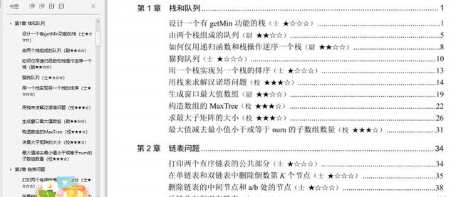 有对象了不起？不如刷这800多道面试题，成功收割心仪公司的offer