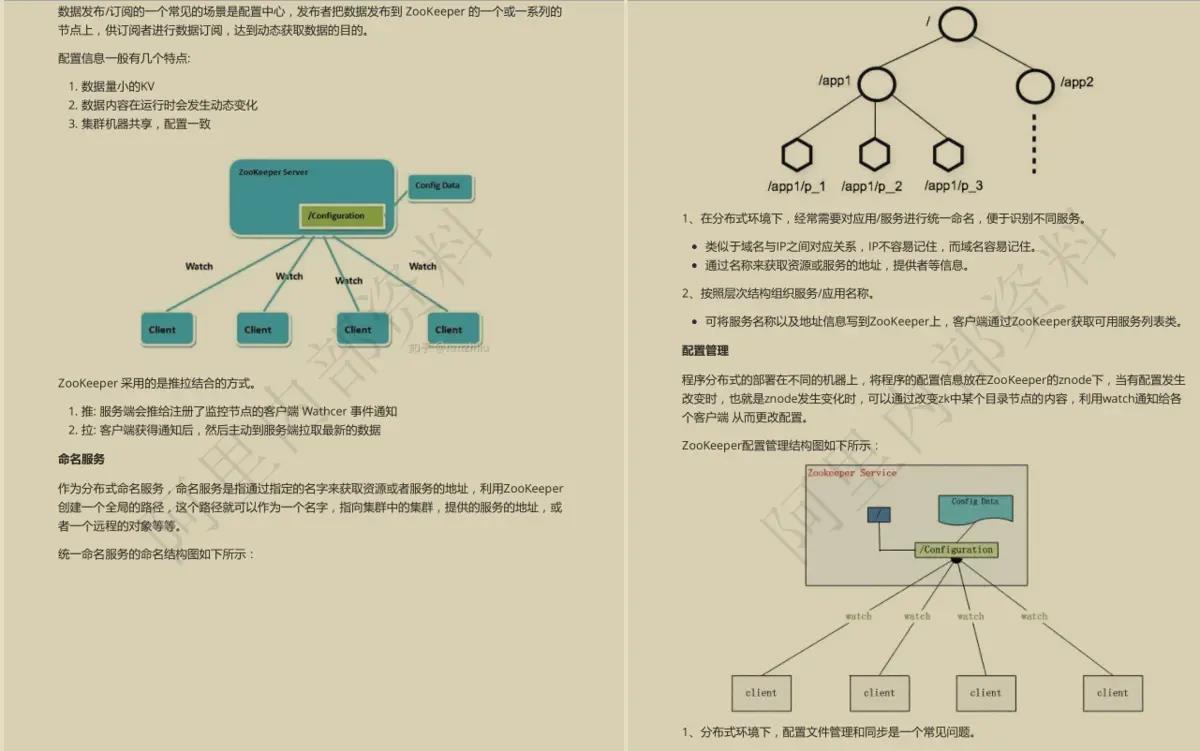 10W字阿里内部最新Java面试手册有多强？竟让GitHub低头！的