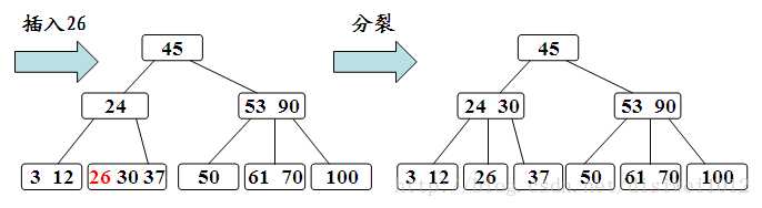 技术图片