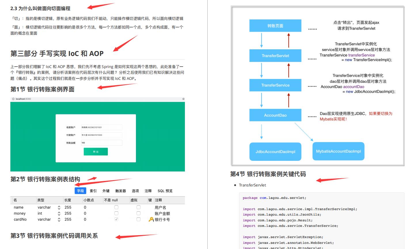 厉害了！阿里内部都用的Spring+MyBatis源码手册，实战理论两不误