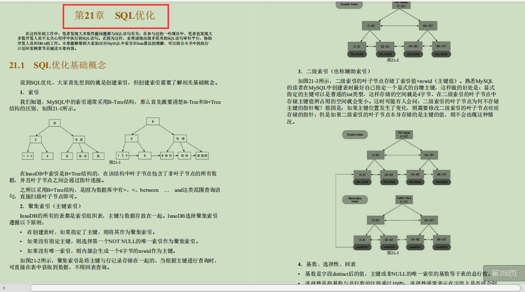 阿里技术官甩出的768页MySQL优化笔记，火遍全网不是意外