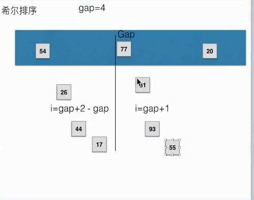 技术图片