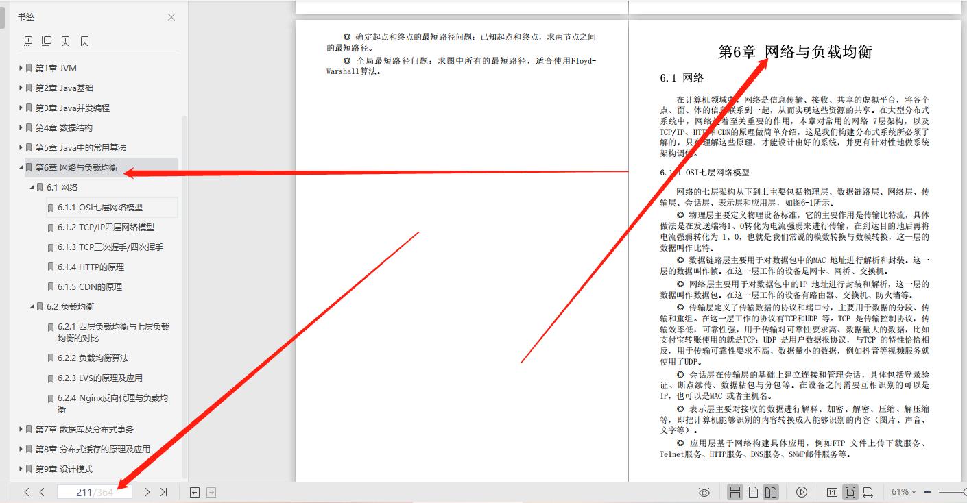 超赞！GitHub上百万下载量Java面试手册！颠覆你的认知