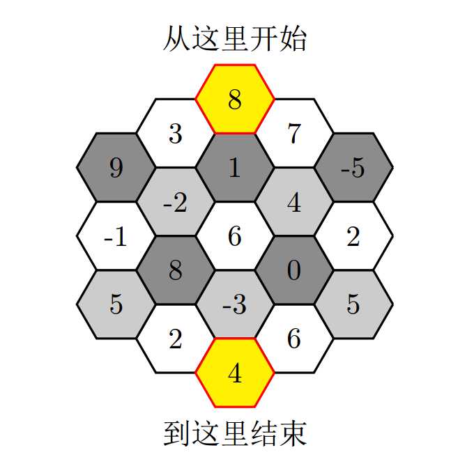 技术图片