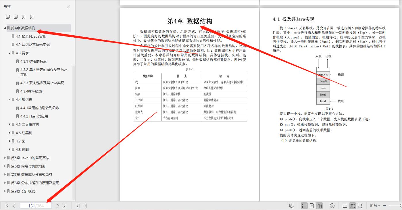 超赞！GitHub上百万下载量Java面试手册！颠覆你的认知