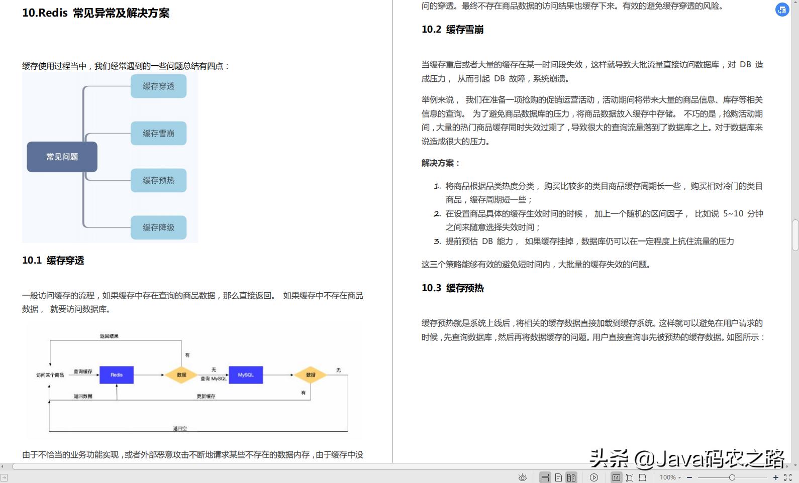 Java面试很难？啃完阿里老哥这套Java架构速成笔记，我都能拿30K