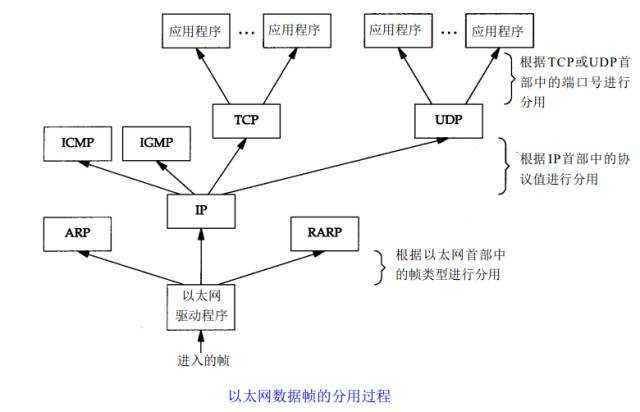 技术图片