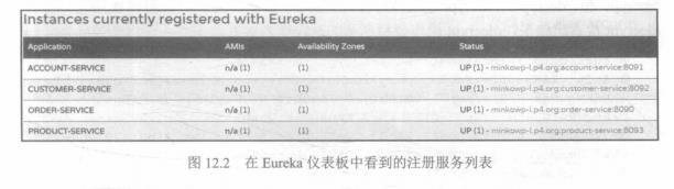 2021年API成重大威胁，如何建立有效的API的安全策略？