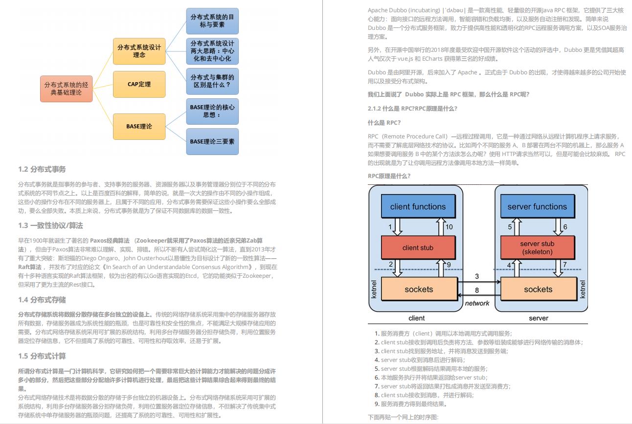 524页《Java中高级程序员必备核心知识》总结，令人犹如醍醐灌顶